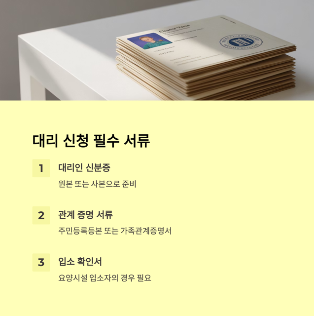 2025년 민생회복소비쿠폰 대리 신청 꿀팁