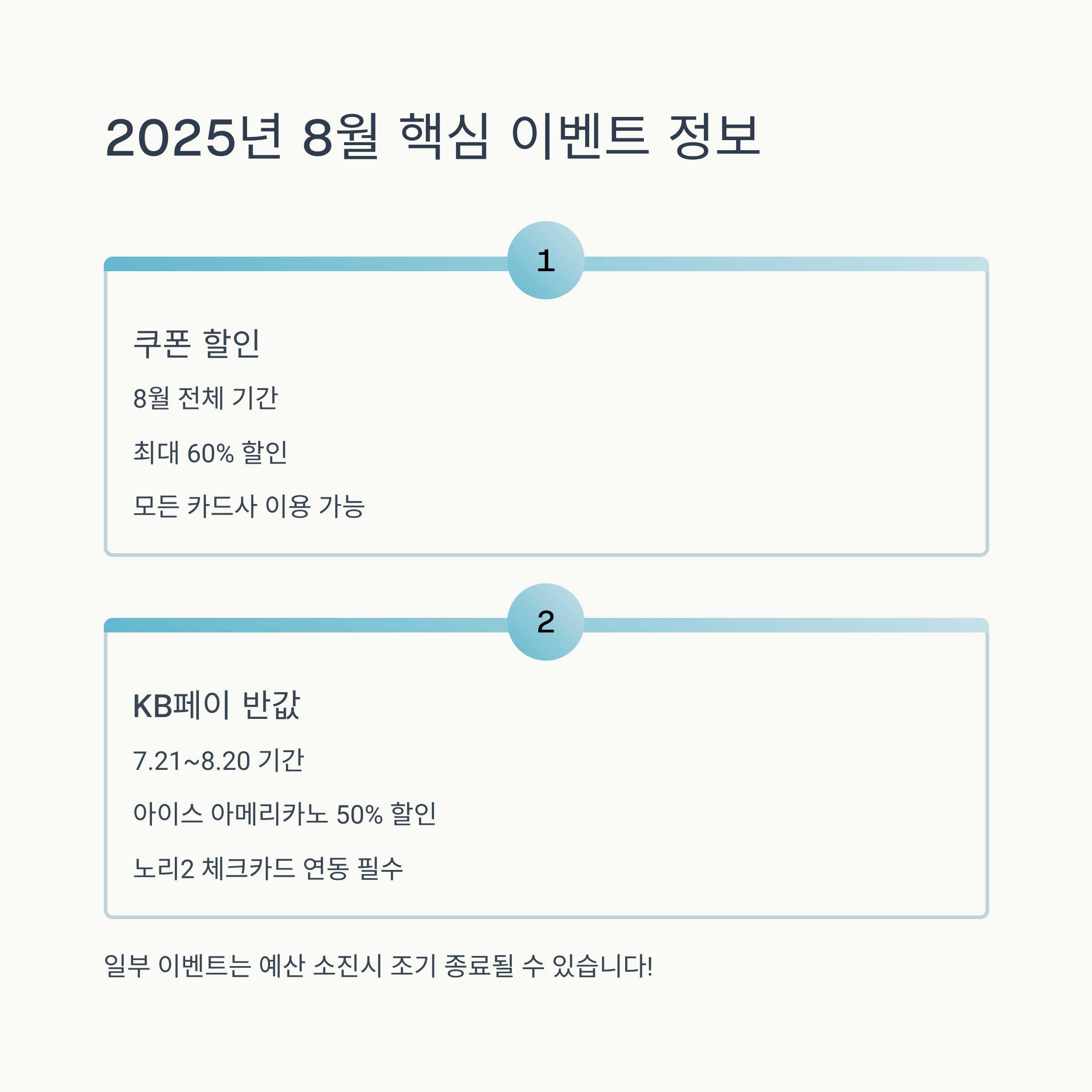 2025년 8월 메가커피 할인 카드 및 반값 이벤트 총정리
