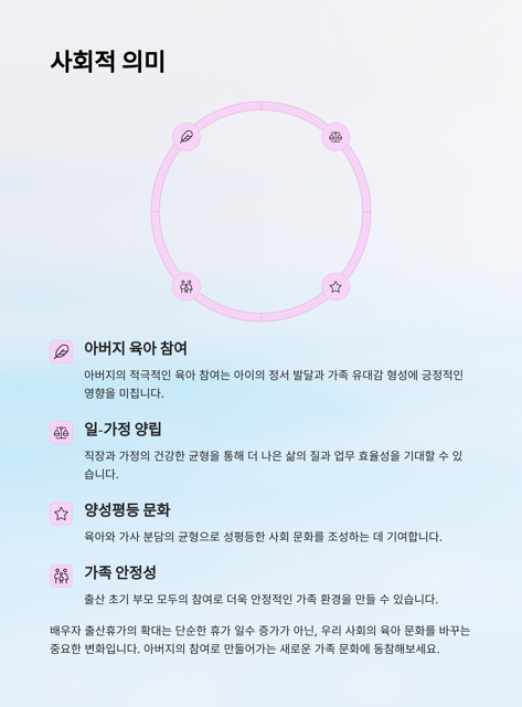 배우자 출산 휴가 제도 20일 확대 총정리